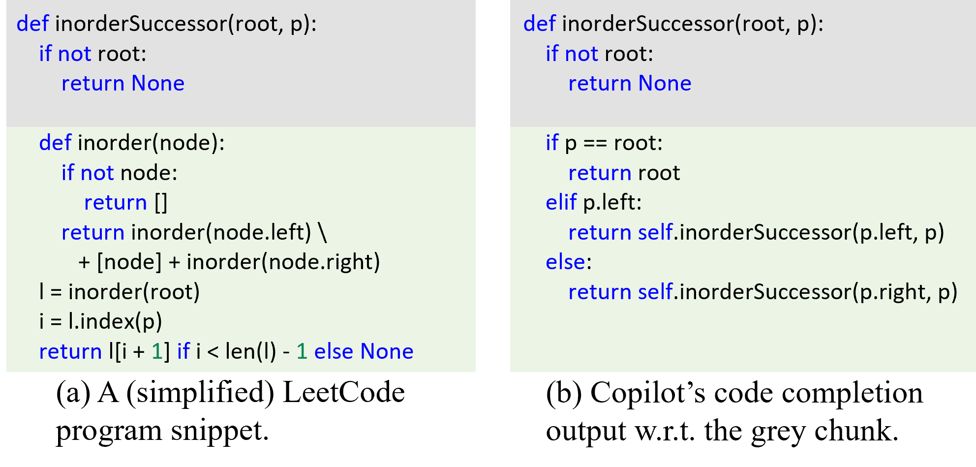 CCTEST Testing and Repairing Code Completion Systems DeepAI