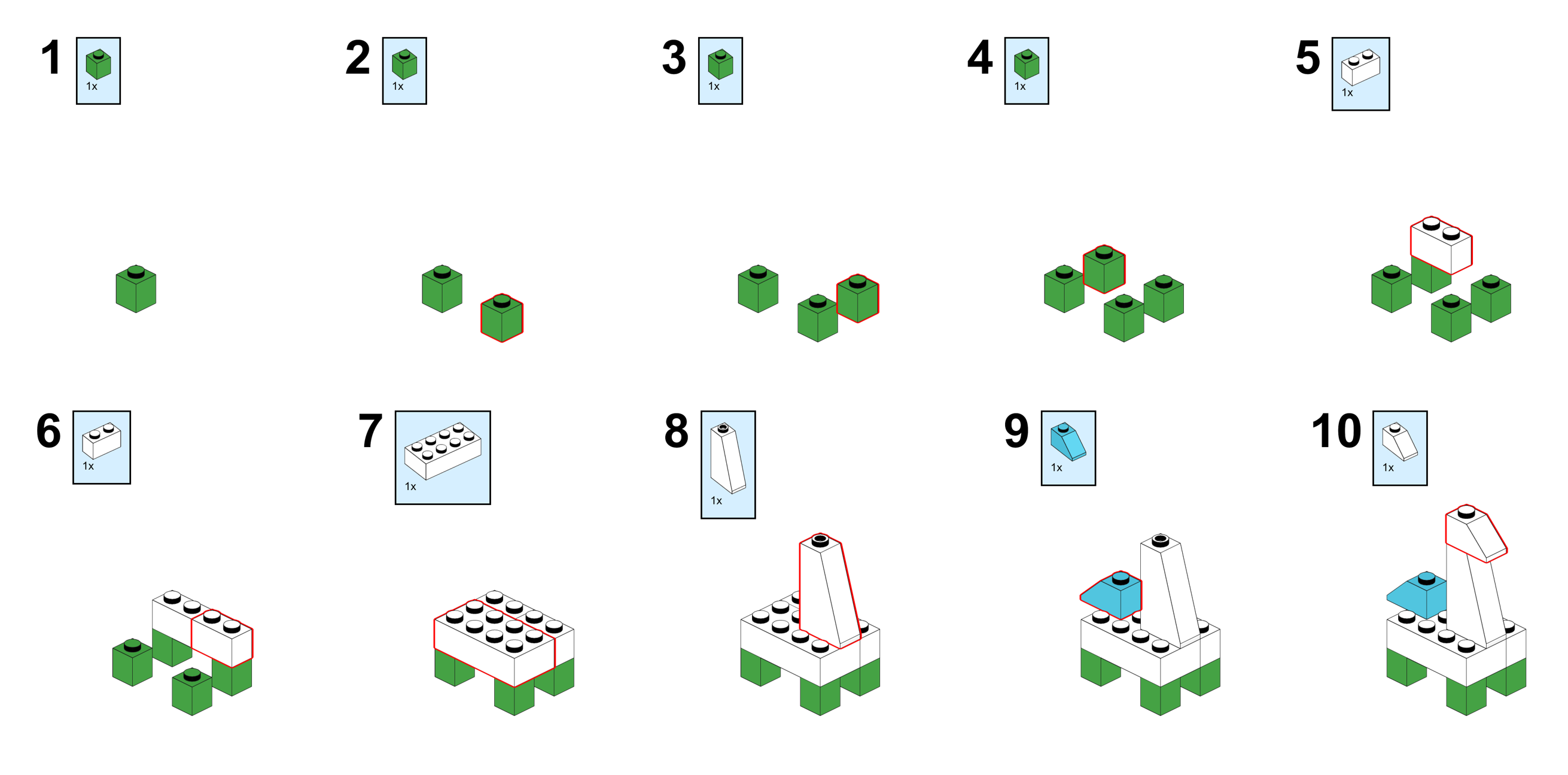 Planning Assembly Sequence with Graph Transformer DeepAI