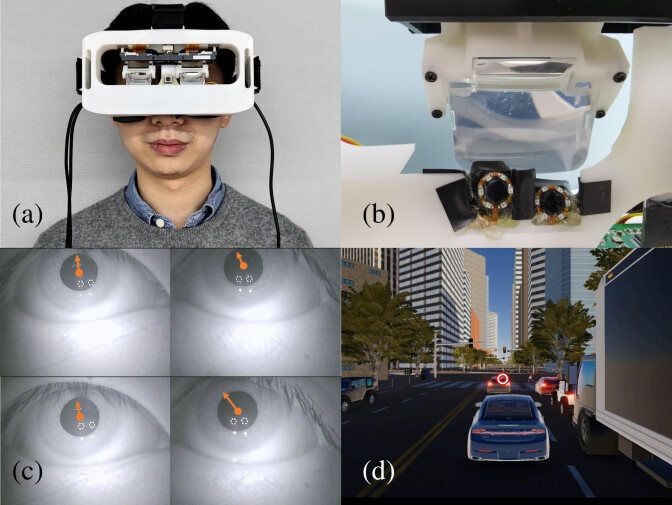 Slippagerobust Gaze Tracking for Neareye Display DeepAI