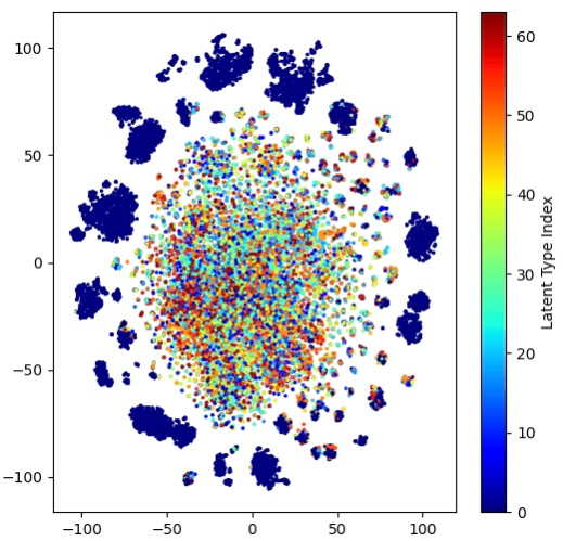 Language Model PreTraining with Sparse Latent Typing DeepAI