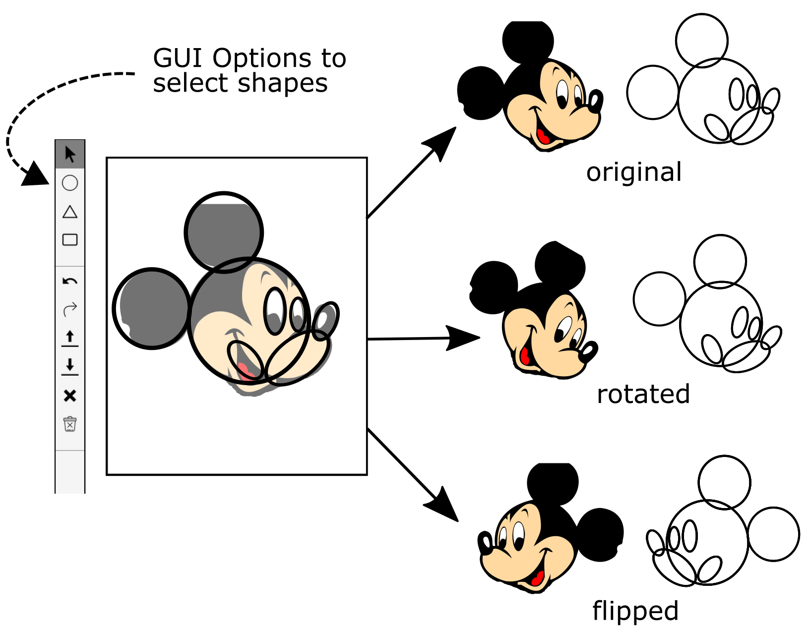 Shapes2Toon: Generating Cartoon Characters from Simple Geometric Shapes ...