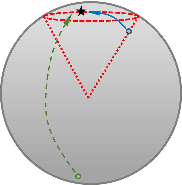 Shifted Diffusion for Texttoimage Generation DeepAI