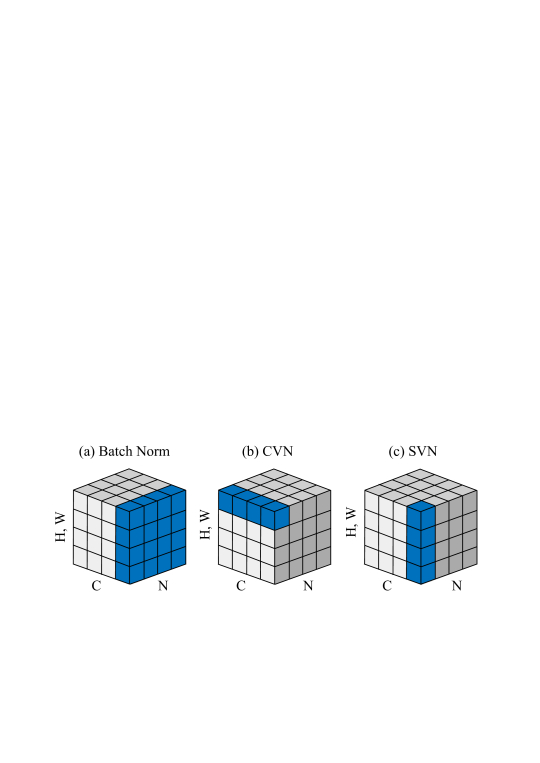 PyramidFlow HighResolution Defect Contrastive Localization using