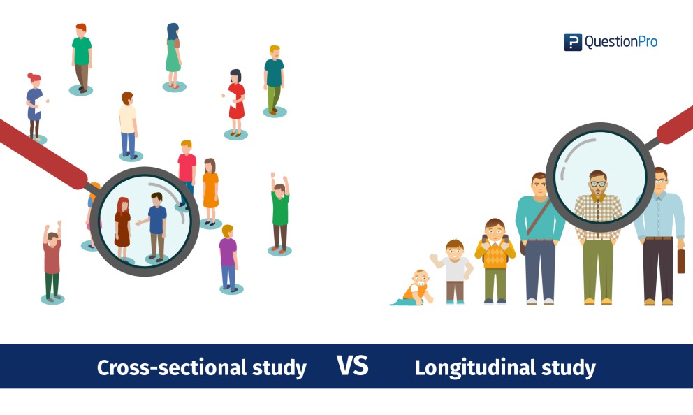 longitudinal study research definition psychology