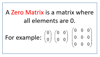 matrix definition