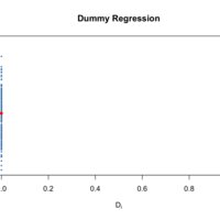 Binary Variable Definition | DeepAI
