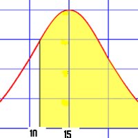 Admissible Decision Rule Definition DeepAI