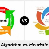 Heuristics Definition | DeepAI