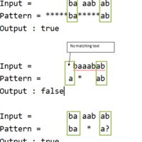 Pattern Matching Definition | DeepAI