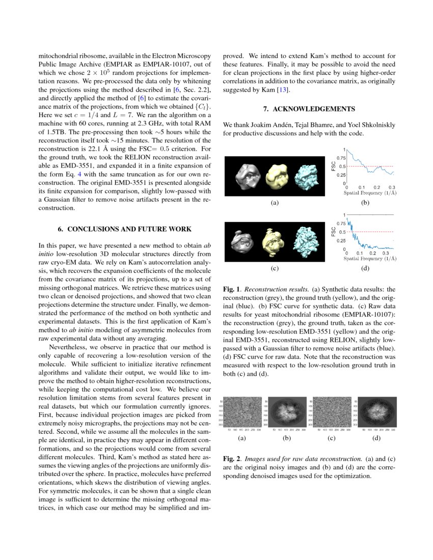 3D ab initio modeling in cryoEM by autocorrelation analysis DeepAI