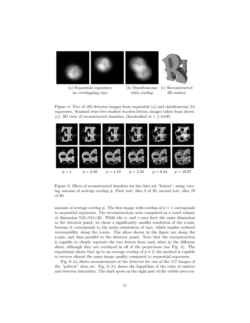 3D Image Reconstruction from XRay Measurements with Overlap DeepAI