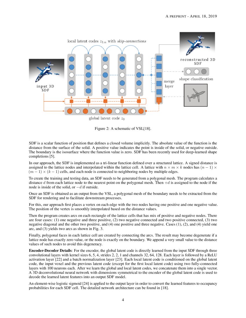 3D Shape Synthesis for Conceptual Design and Optimization Using ...