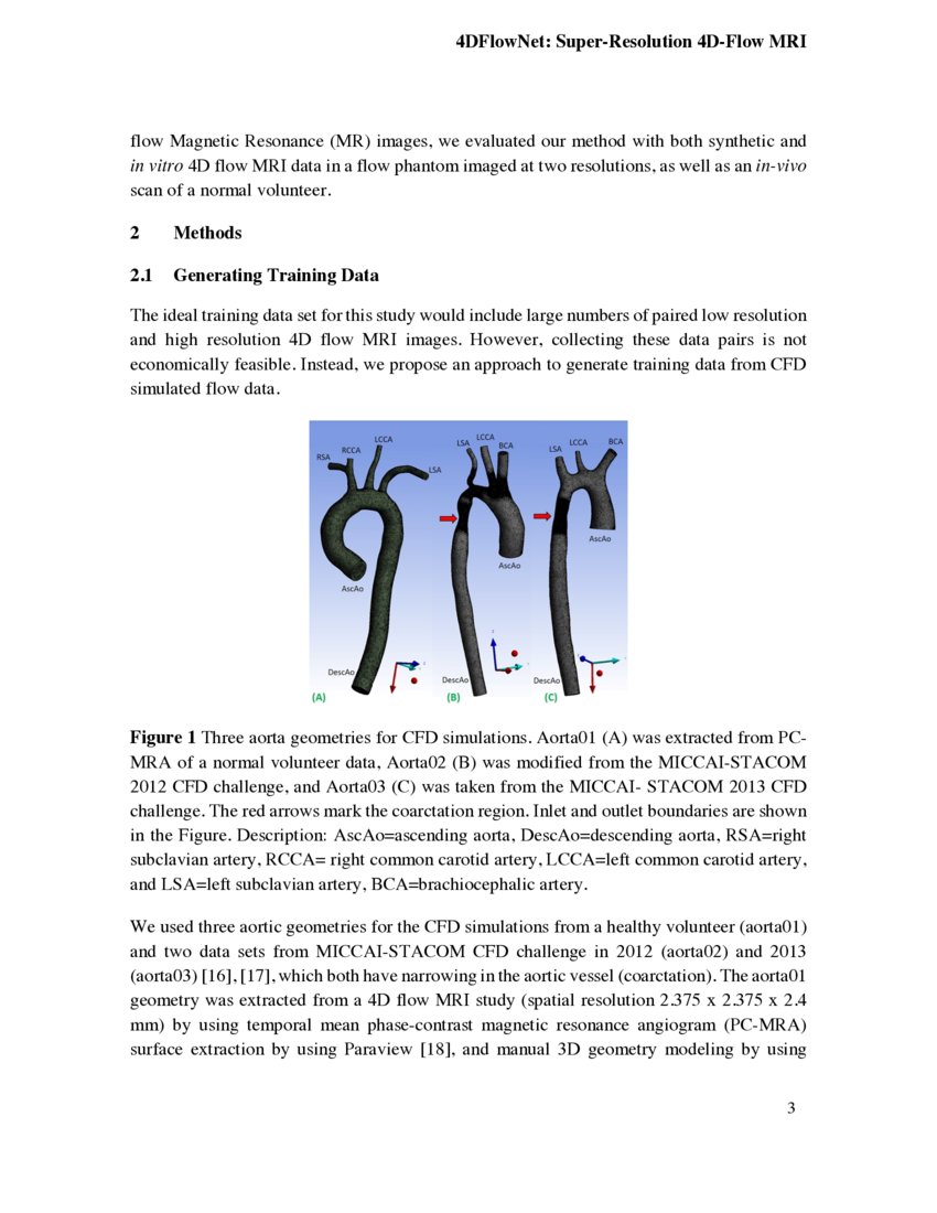 SuperResolution 4D Flow MRI using Deep Learning and