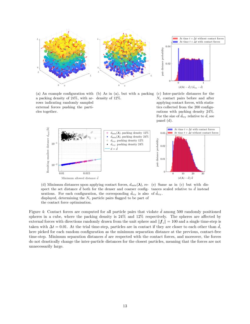 A Barrier Method for Contact Avoiding Particles in Stokes Flow DeepAI