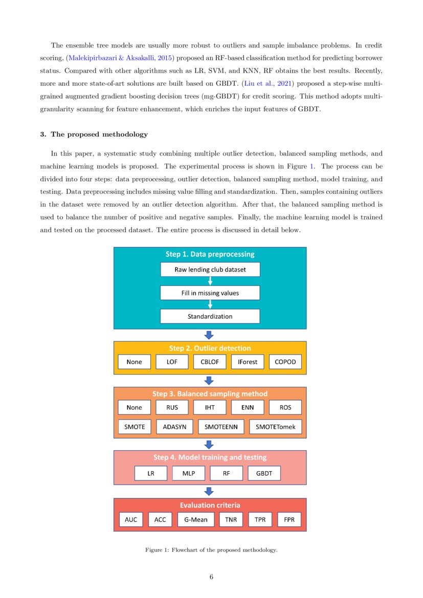 A comparative study on machine learning models combining with outlier