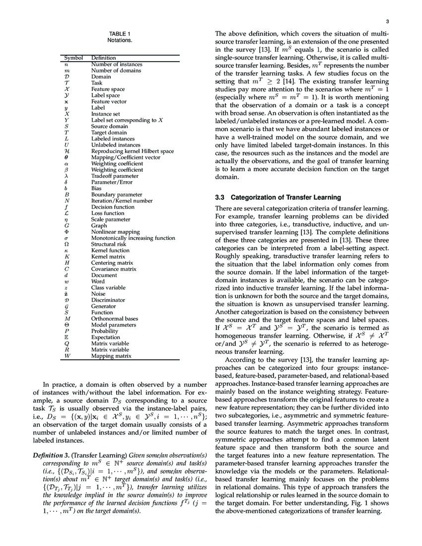 A Comprehensive Survey On Transfer Learning DeepAI