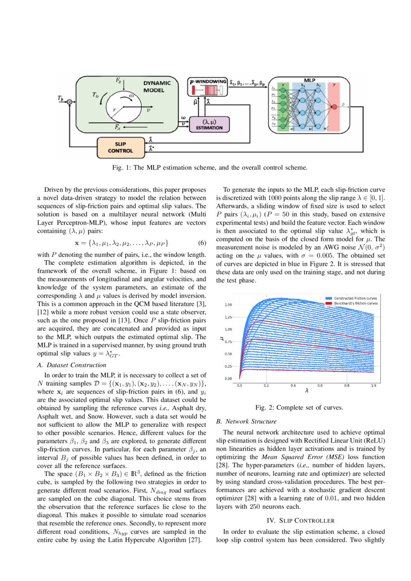 A DataDriven Slip Estimation Approach for Effective Braking Control