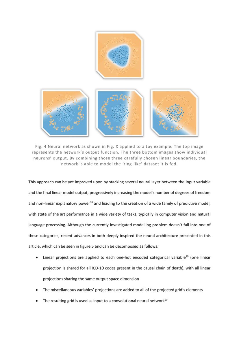A deep artificial neural network based model for underlying cause of ...
