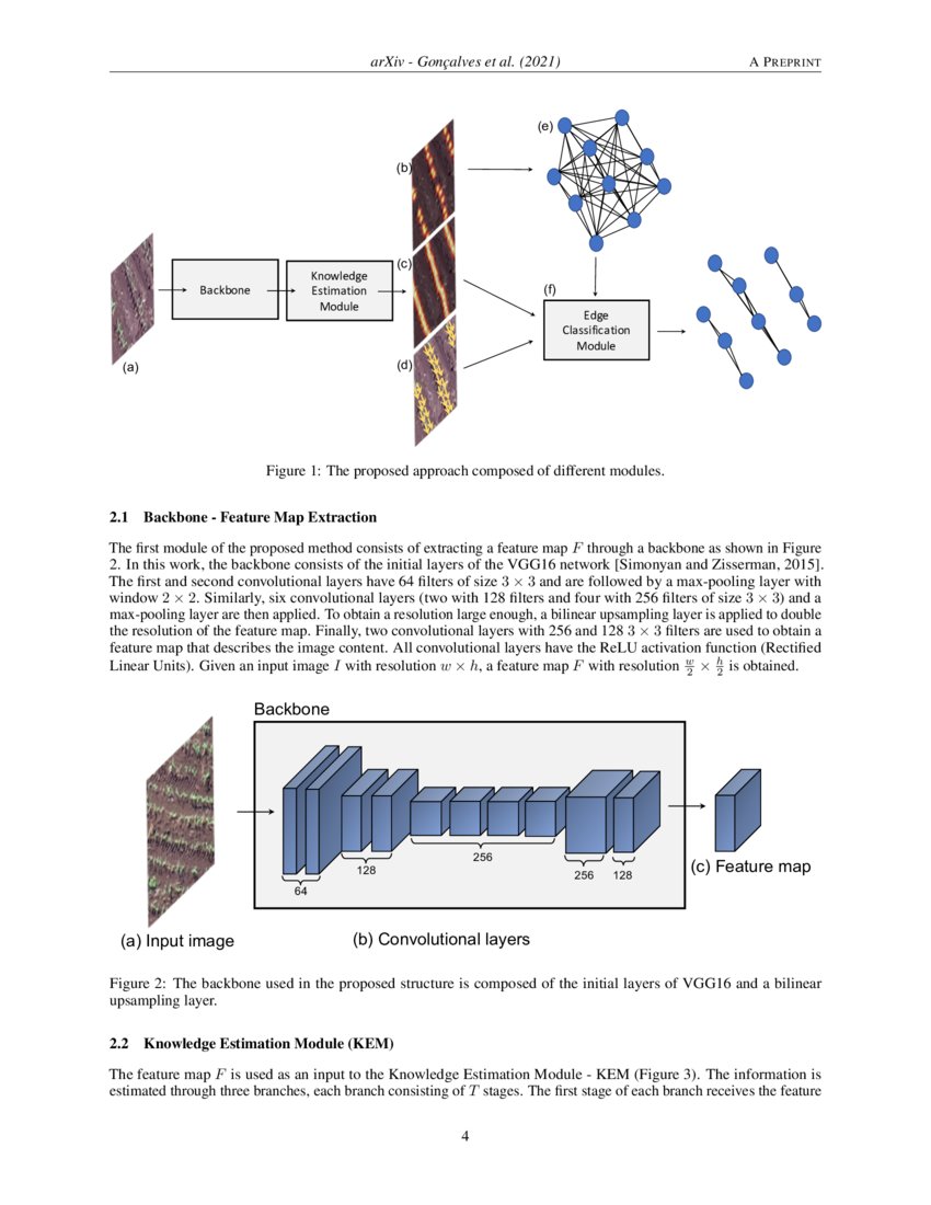 A Deep Learning Approach Based on Graphs to Detect Plantation Lines ...