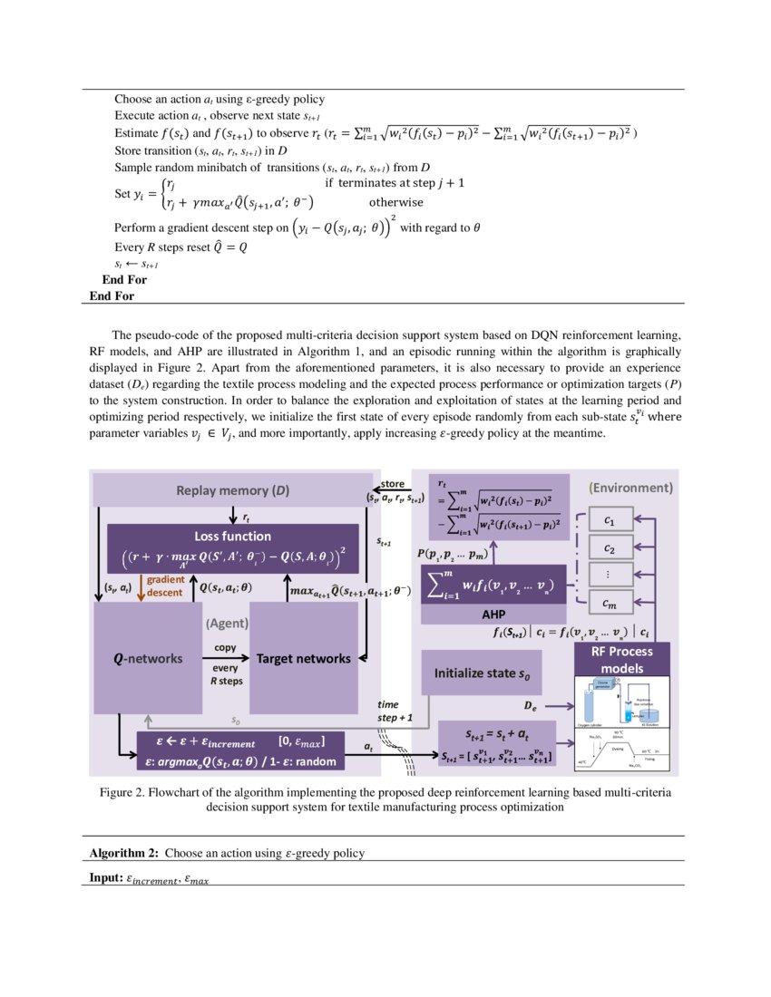 A Deep Reinforcement Learning Based Multi-Criteria Decision Support ...