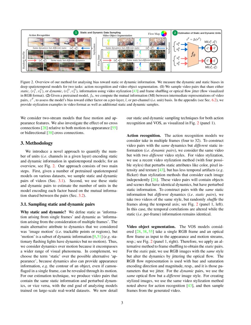 A Deeper Dive Into What Deep Spatiotemporal Networks Encode 