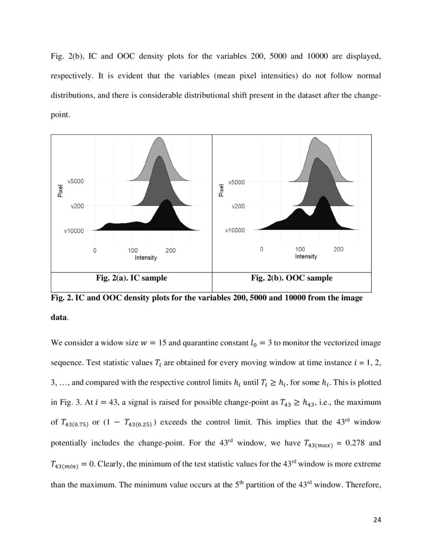 A distributionfree changepoint monitoring scheme in highdimensional