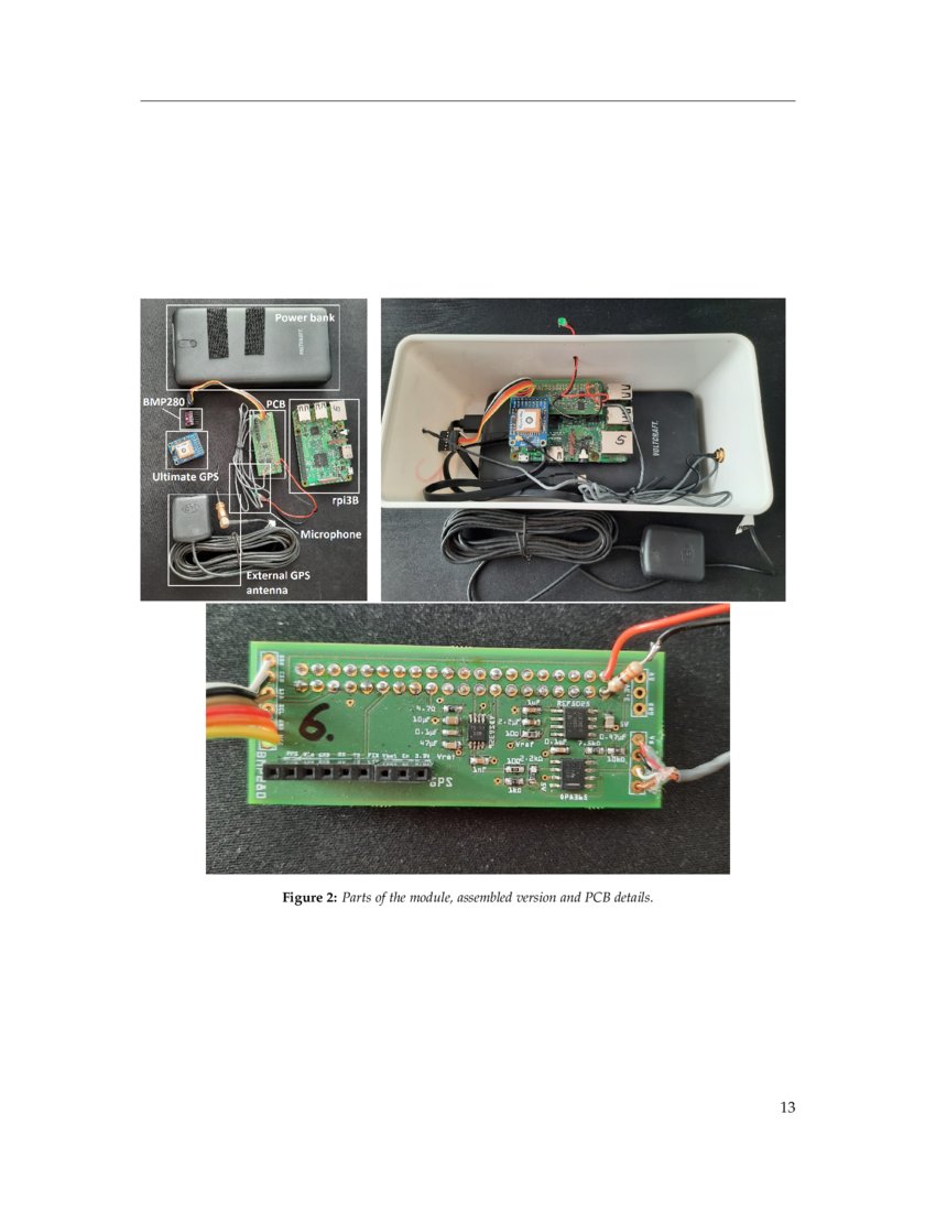 A "DIY" data acquisition system for acoustic field measurements under ...