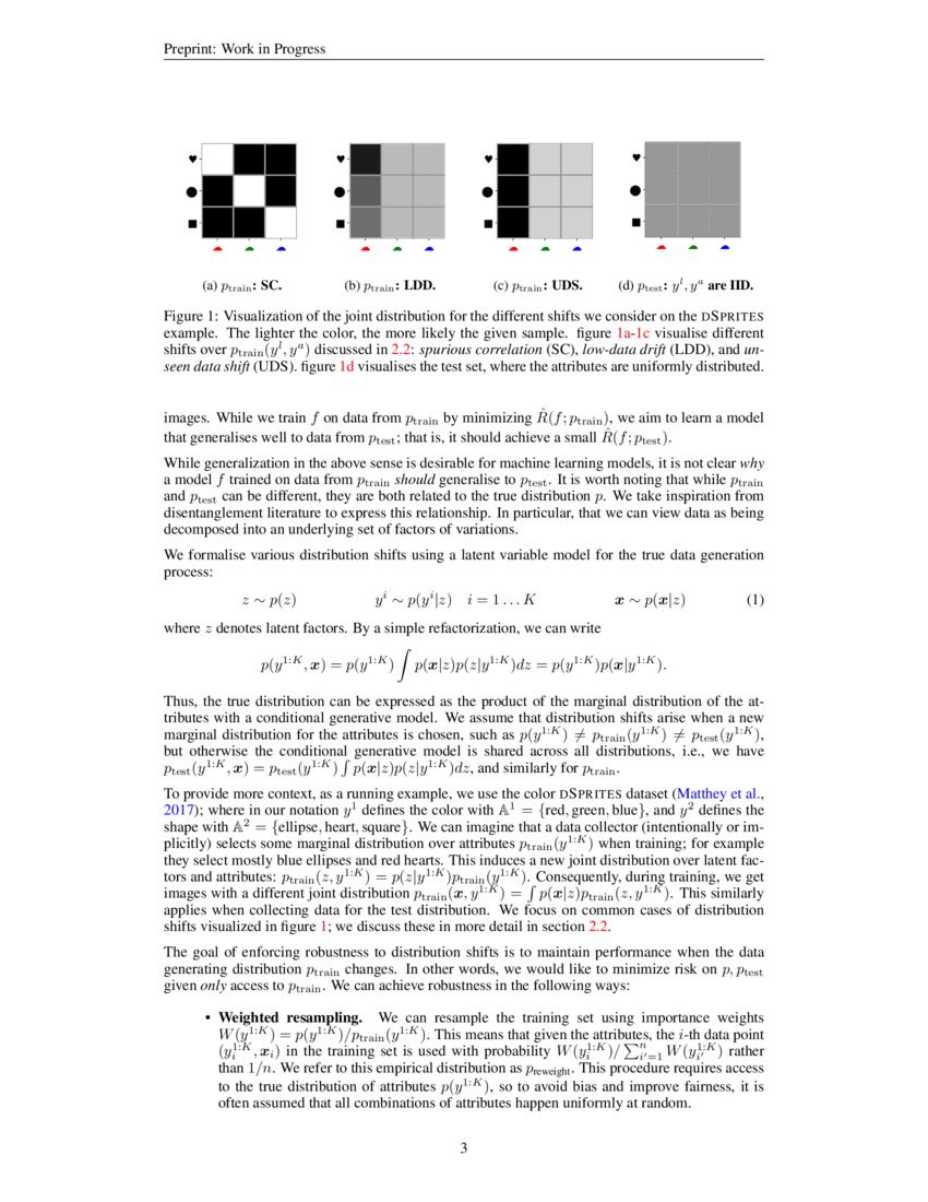A FineGrained Analysis on Distribution Shift DeepAI