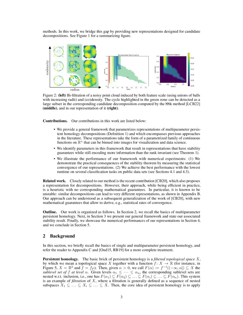 A Framework for Fast and Stable Representations of Multiparameter
