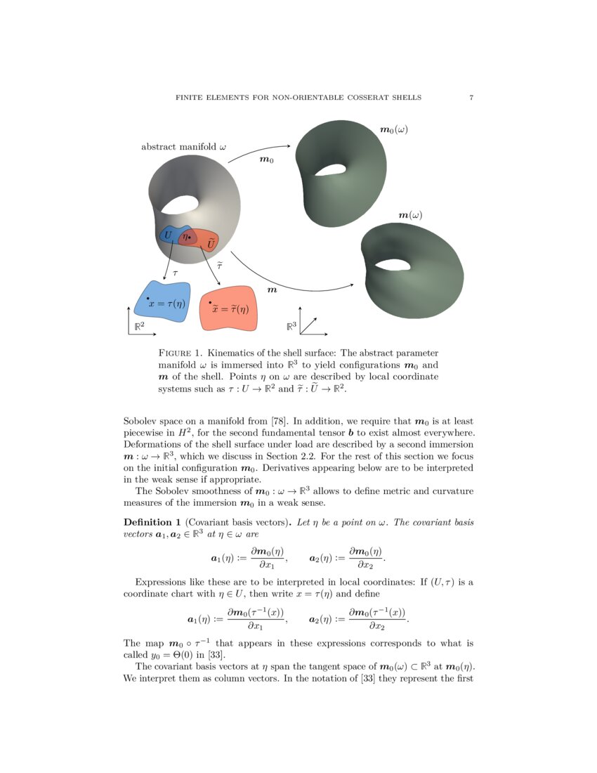 A geometrically nonlinear Cosserat shell model for orientable and non ...