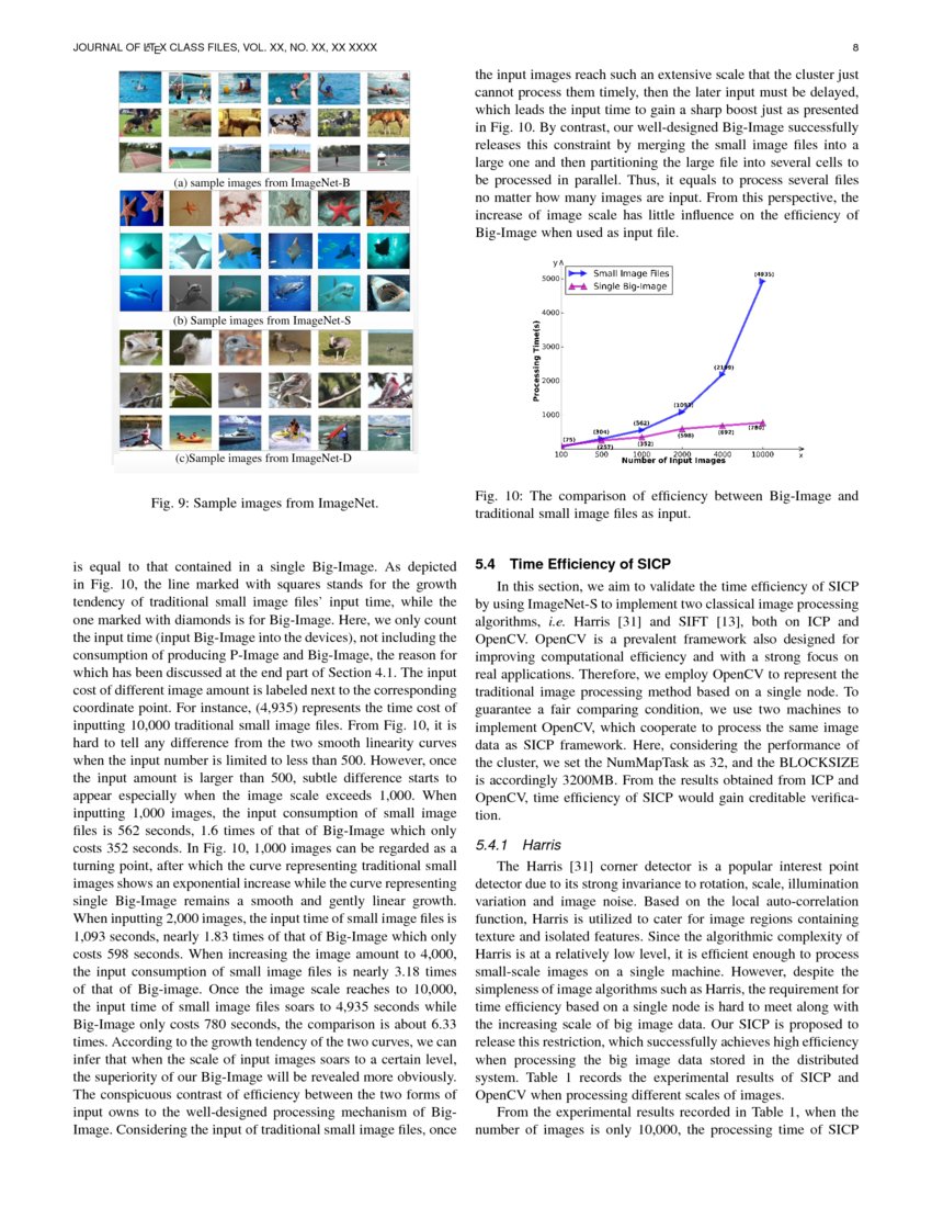 A Hierarchical Distributed Processing Framework for Big Image Data | DeepAI