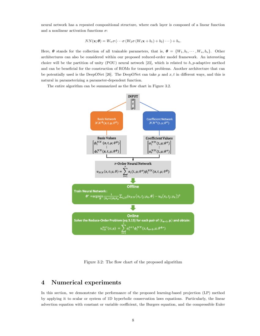 A learning-based projection method for model order reduction of ...