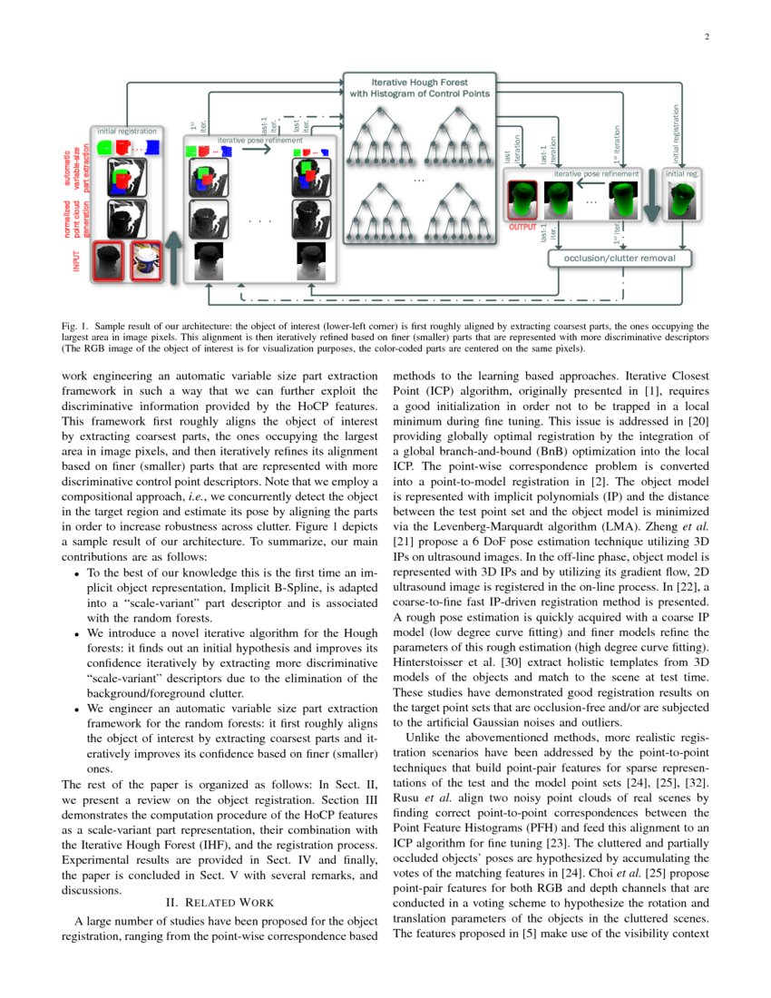 A Learning-based Variable Size Part Extraction Architecture for 6D ...