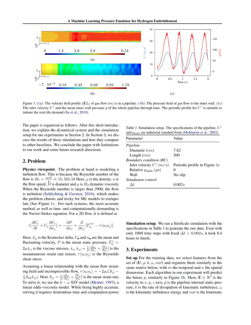 A Machine Learning Pressure Emulator for Hydrogen Embrittlement | DeepAI