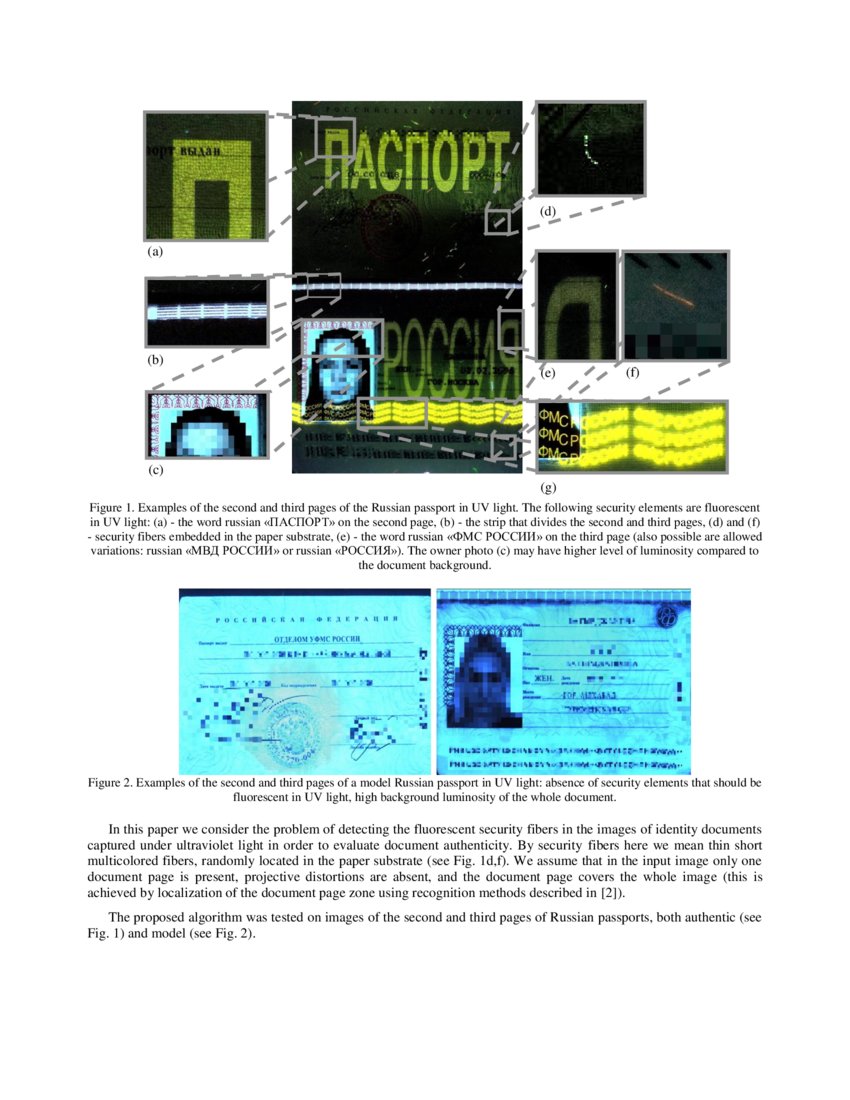 A Method of Fluorescent Fibers Detection on Identity Documents under