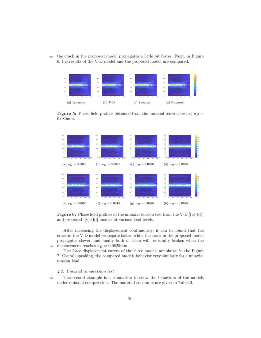 A micromechanicsinformed phase field model for brittle fracture accounting for the unilateral