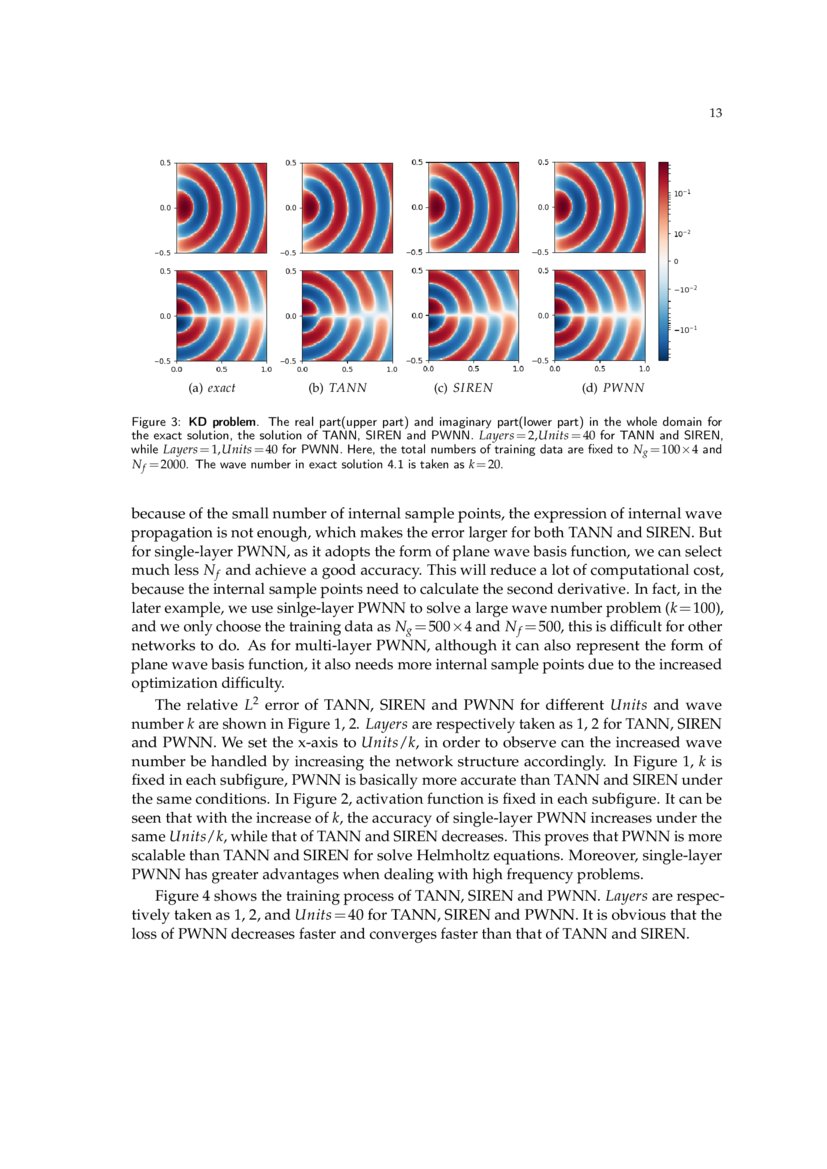 A Neural Network with Plane Wave Activation for Helmholtz Equation | DeepAI