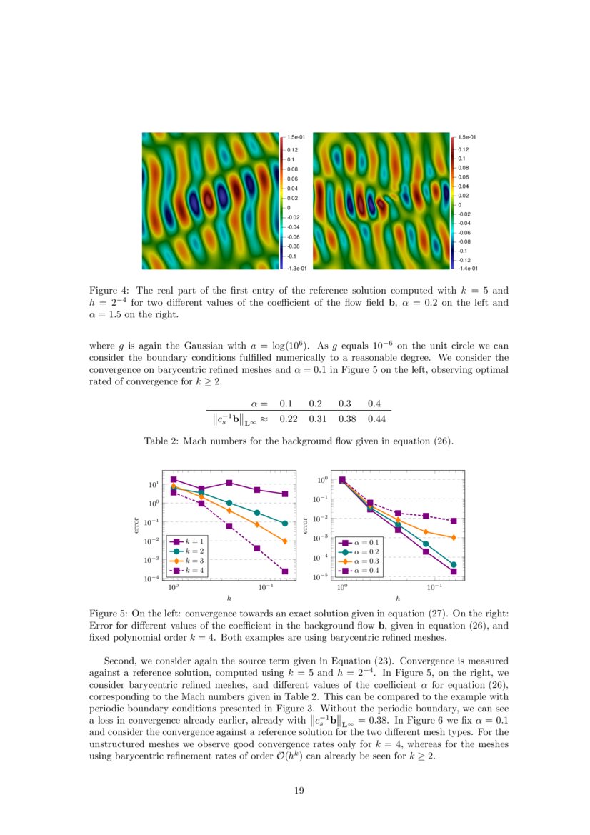 A new condition and its application to the