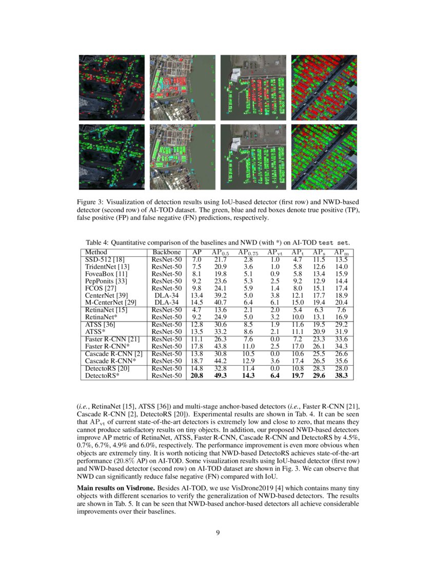 A Normalized Gaussian Wasserstein Distance for Tiny Object Detection ...