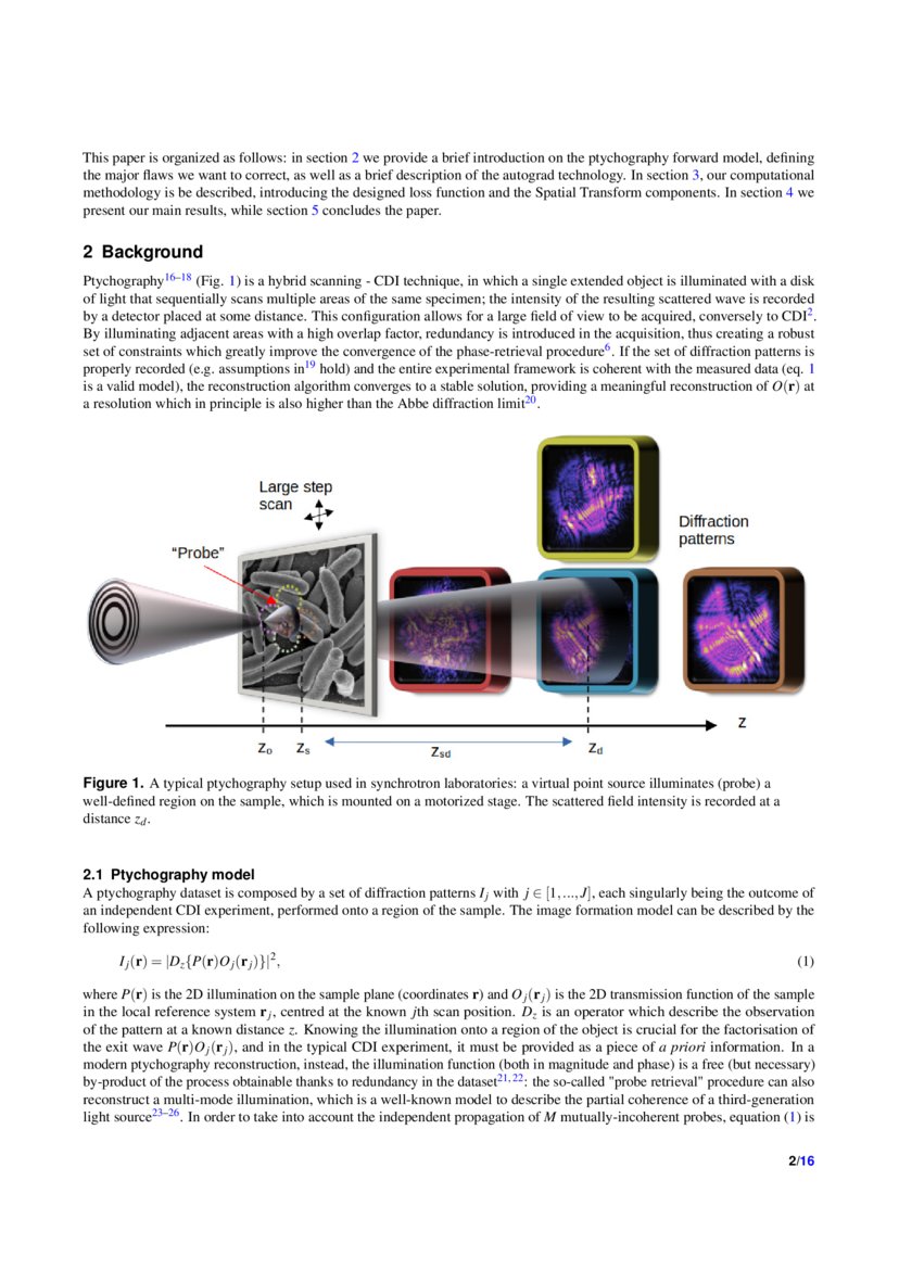 A parameter refinement method for Ptychography based on Deep Learning ...