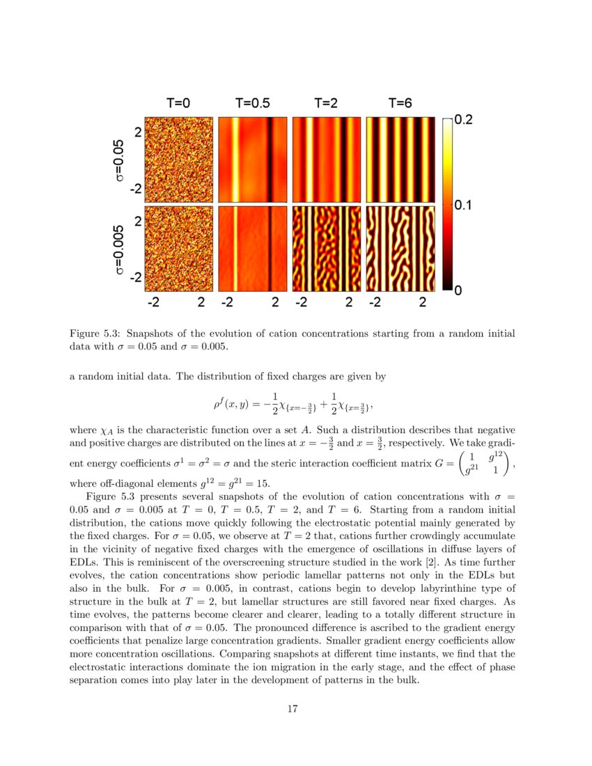 A Positive and Energy Stable Numerical Scheme for the Poisson-Nernst ...