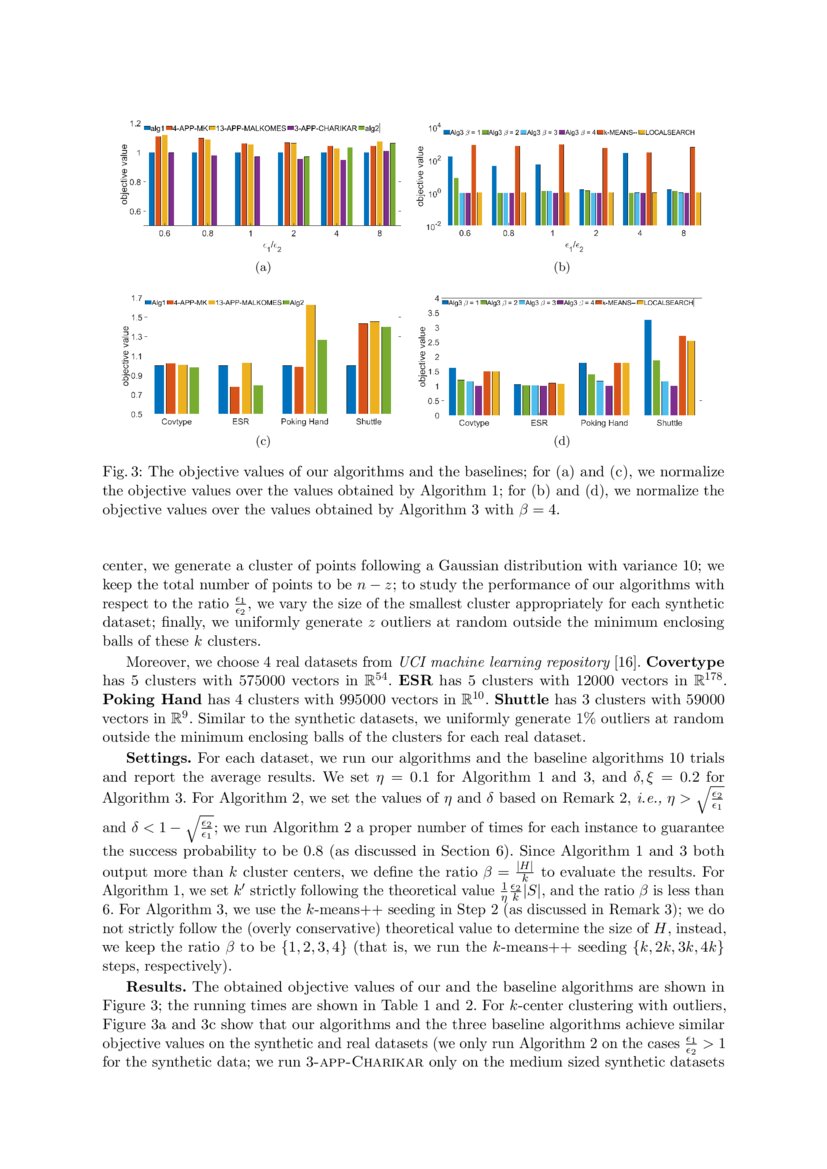 A Practical Framework for Solving CenterBased Clustering with Outliers