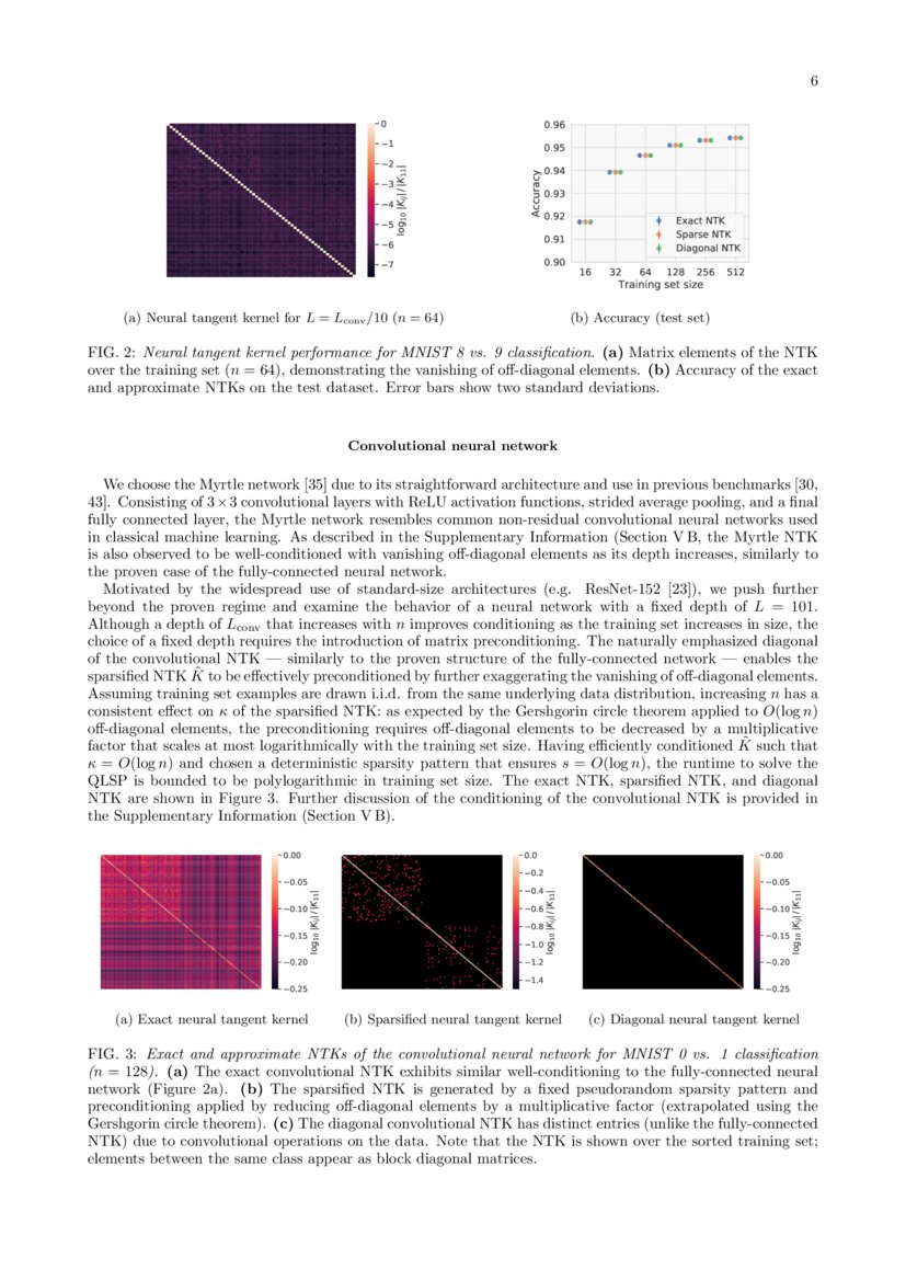 A quantum algorithm for training wide and deep classical neural