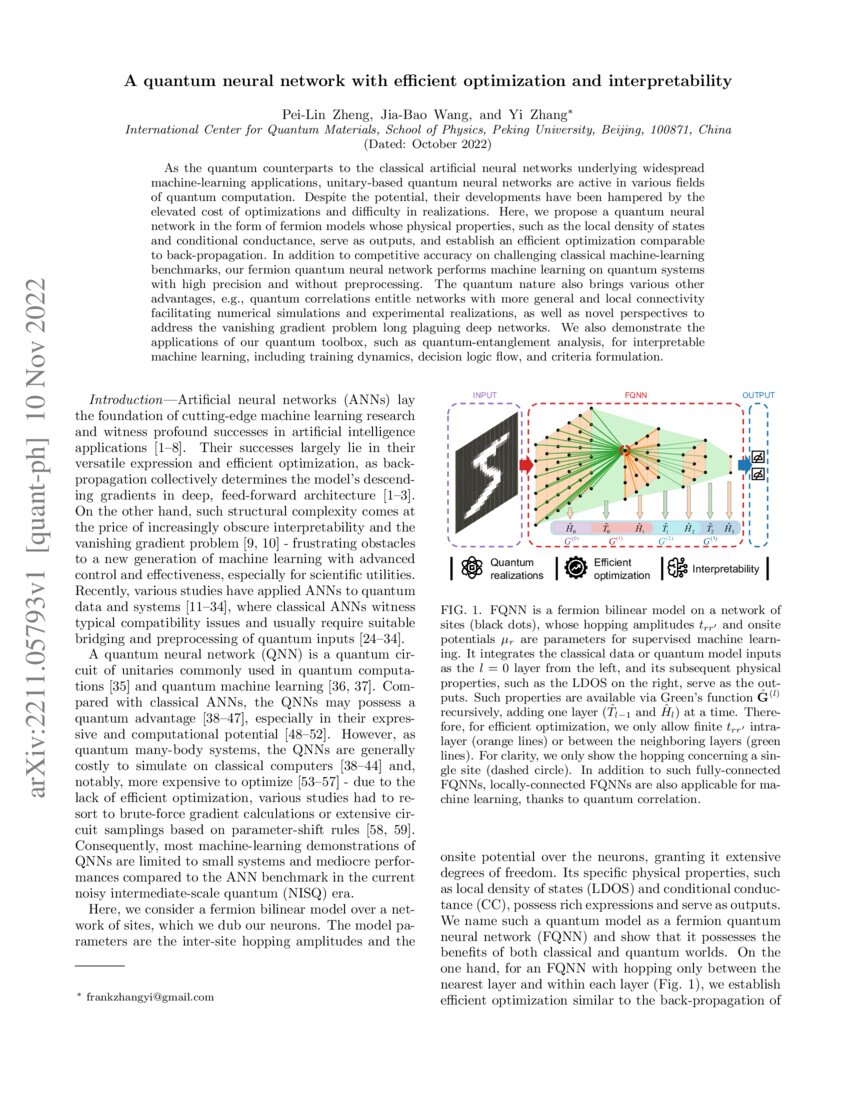 A Quantum Neural Network With Efficient Optimization And ...