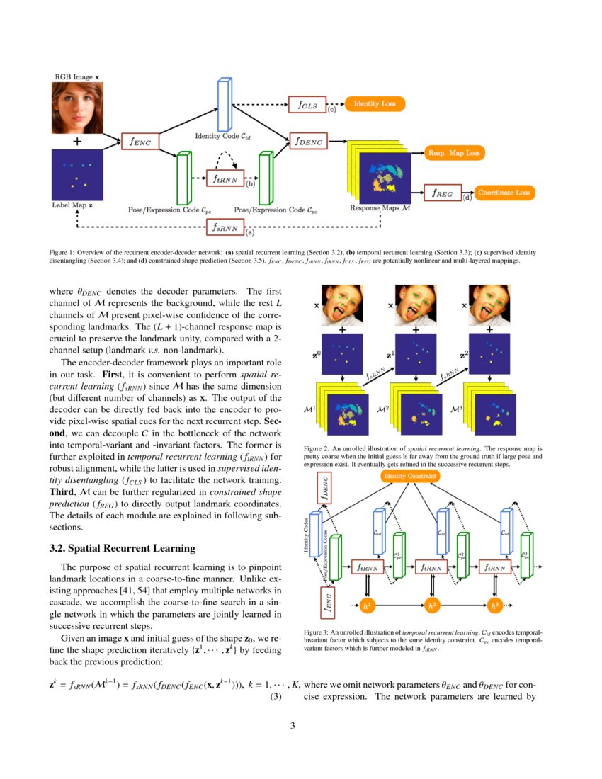 A Recurrent Encoder-Decoder Network for Sequential Face Alignment | DeepAI