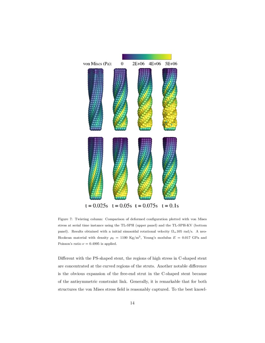 A simple artificial damping method for total Lagrangian smoothed