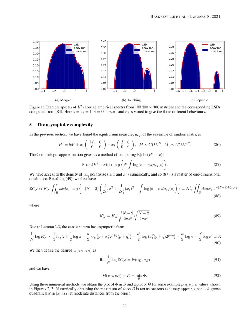 A spinglass model for the loss surfaces of generative adversarial
