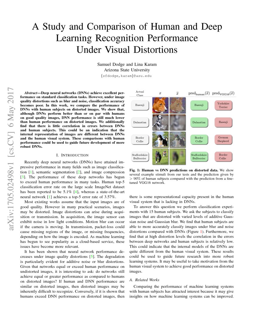 A Study and Comparison of Human and Deep Learning Recognition ...
