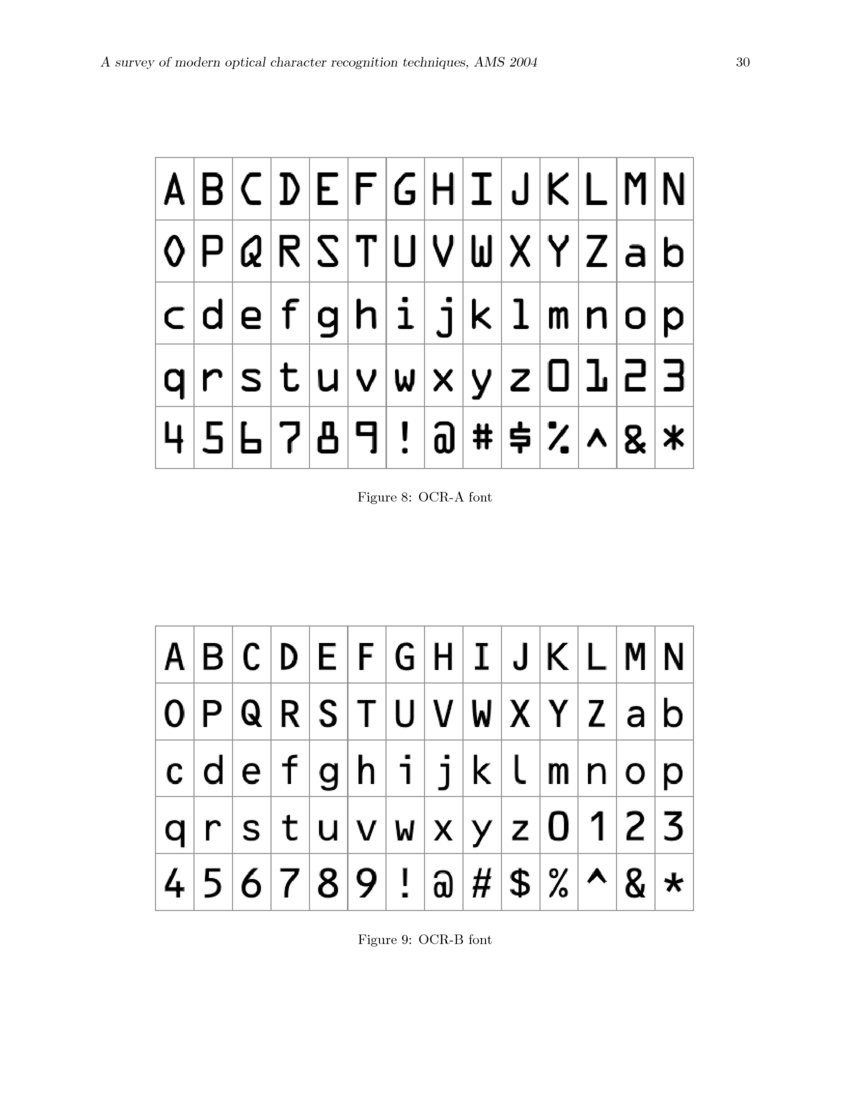 A survey of modern optical character recognition techniques DeepAI