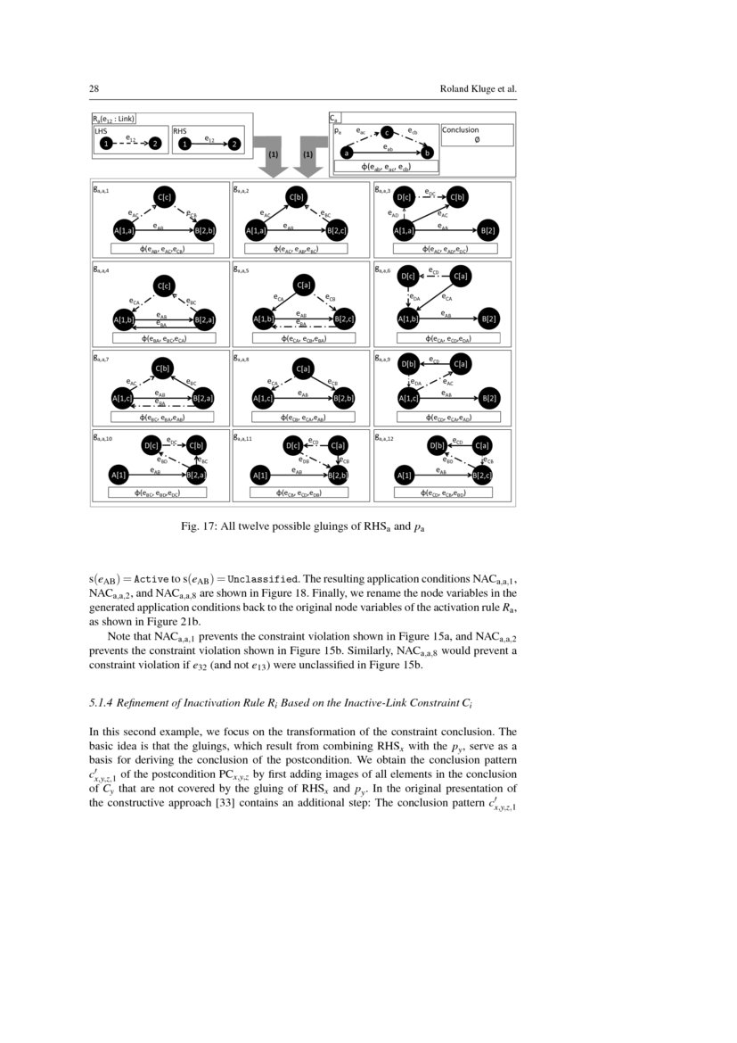 A Systematic Approach to Constructing Families of Incremental Topology ...